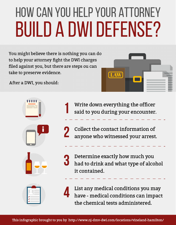 How Can You Help Your Attorney Build A DWI Defense-01
